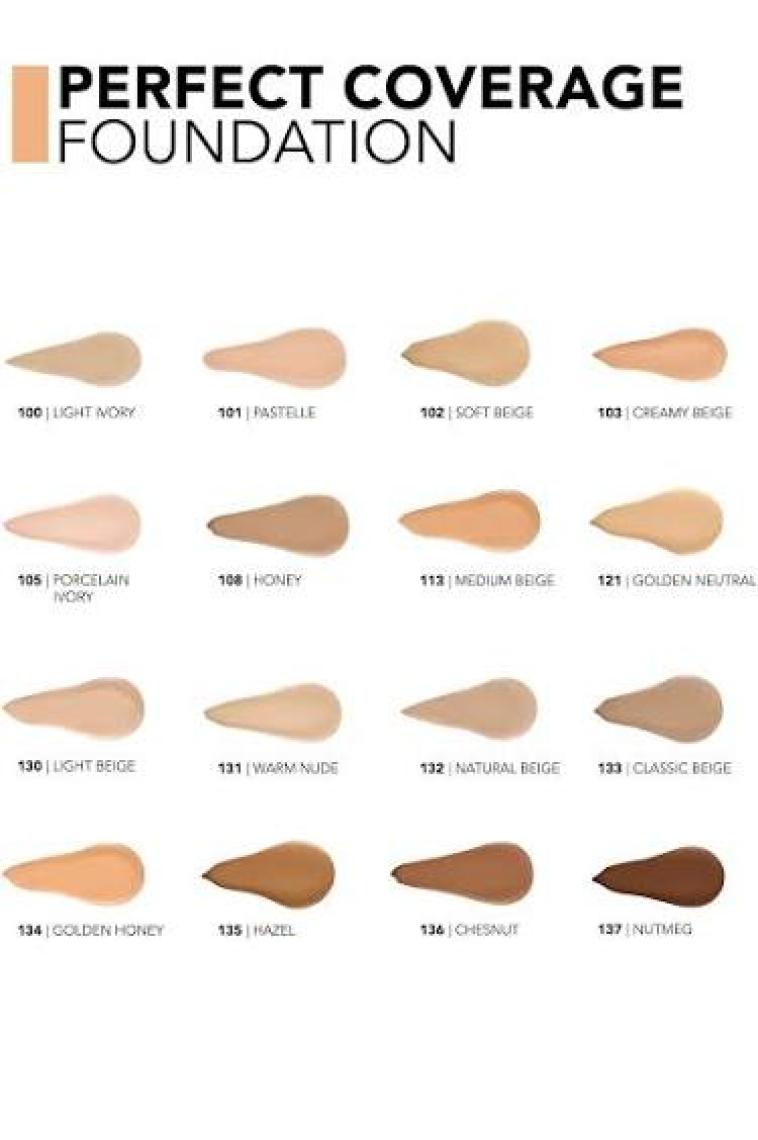 Flormar Perfect Coverage Yoğun Kapatıcı Su Bazlı Fondöten (Nötr Alt Ton) -100 Light Ivory-8682536058124