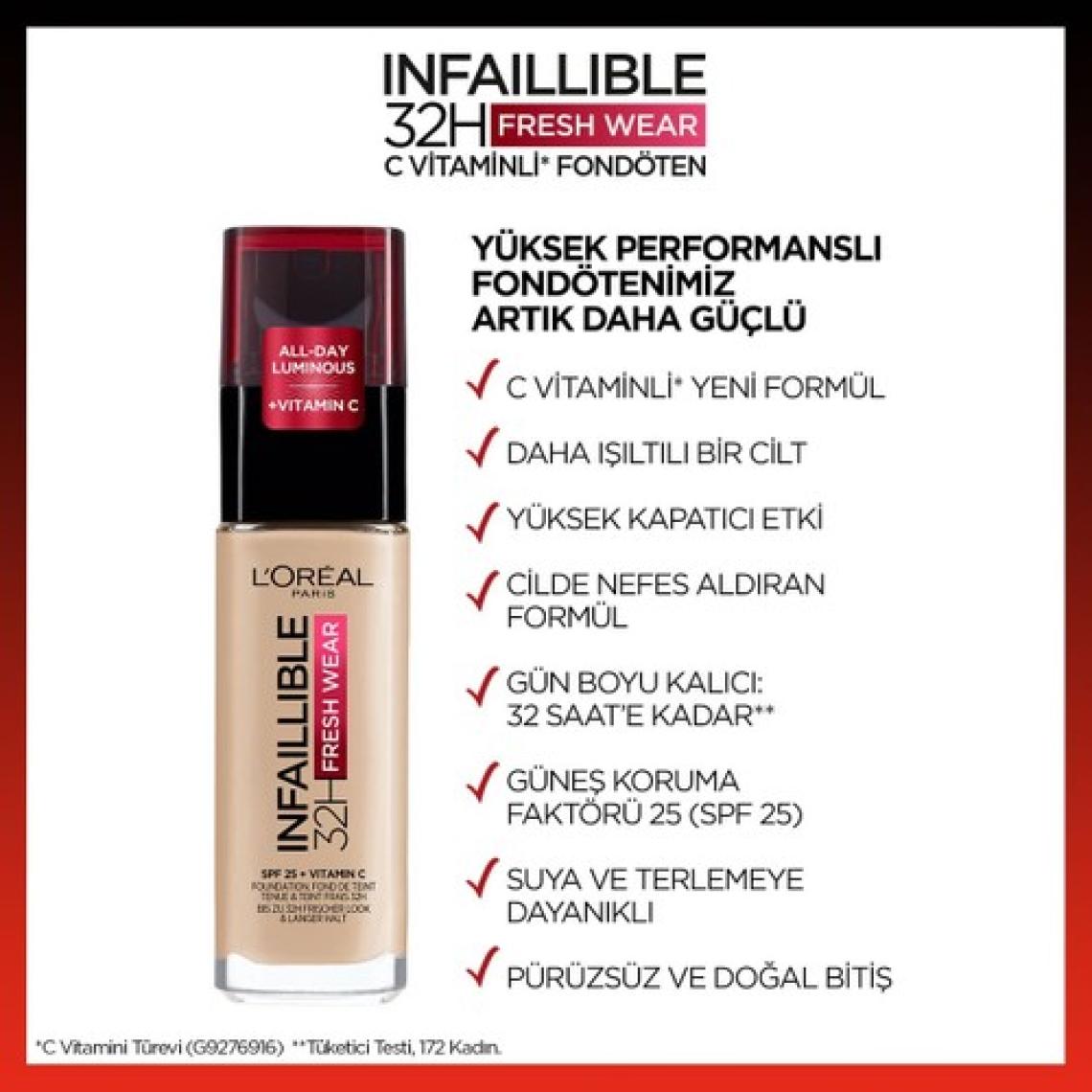 L'Oréal Paris Infaillible 24H Fondöten 220 Sand