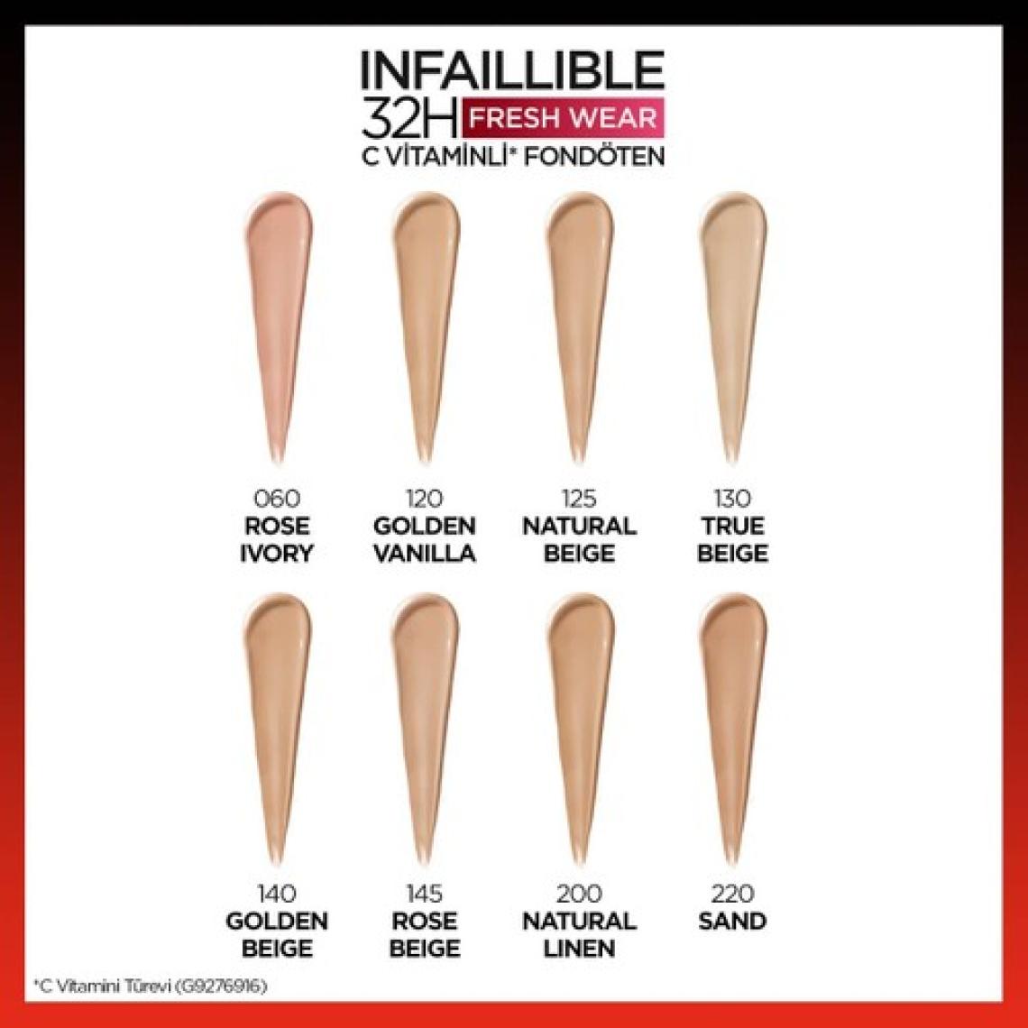 L'Oréal Paris Infaillible 24H Fondöten 220 Sand