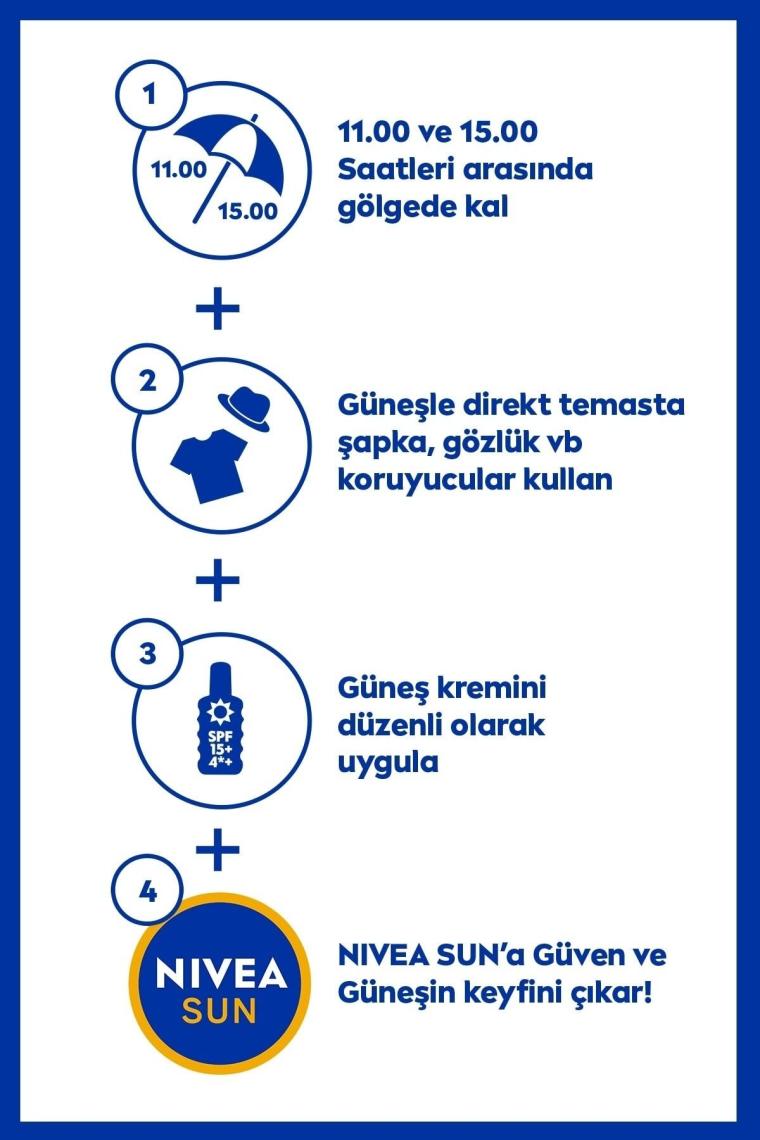 Sun Güneş Kremi Spf 50 Hassas Anında Koruma 200 ml Sprey,çok Yüksek Güneş Koruyucu