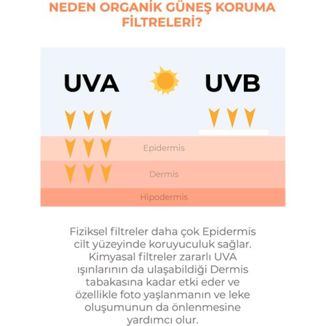 Sinoz Spf 50 Sebum Dengeleyici Aydınlatıcı Yüksek Koruma Yüz Güneş Kremi 50 ML Karma Yağlı Ciltler için