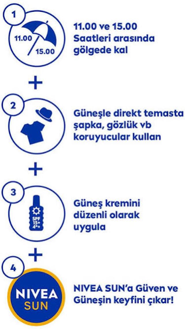 Nivea Sun Hassas Spf 50+ Güneş Koruyucu 200 ml