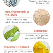 Avene Solaire Hassas Cilt Yaşlanma Karşıtı Güneş Kremi Spf 50 50 ml