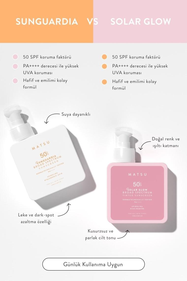 Sunguardia Leke Karşıtı Tüm Ciltler İçin Yüksek Korumalı SPF 50+ Güneş Kremi 100 ml