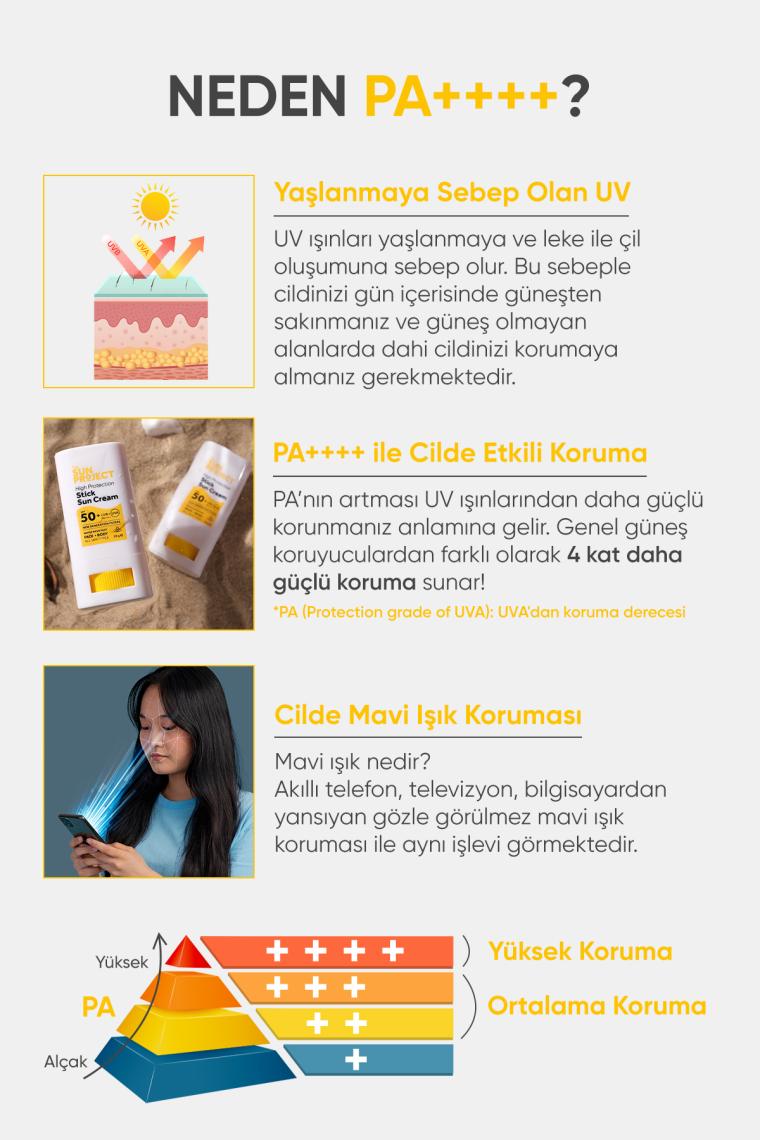 Görkito The Sun Project Yüksek Korumalı Yeni Nesil Filtreli Suya Dayanıklı Stick Güneş Kremi 50+ Spf Pa++++ 20 G