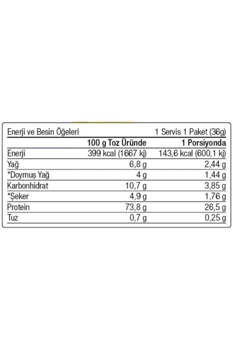 Whey Protein Tozu 36 Gram Tek Saşe Çilek Aromalı Whey Protein