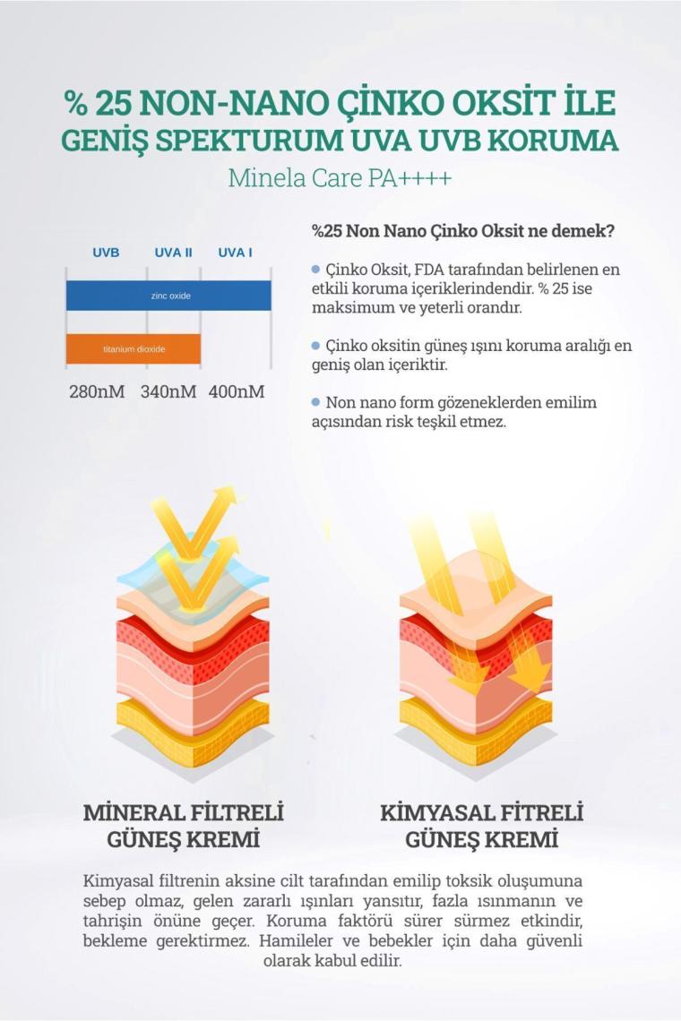 Organik Mineral Filtreli Yüksek Korumalı Bebek Ve Çocuk Güneş Kremi Spf 50 110gr