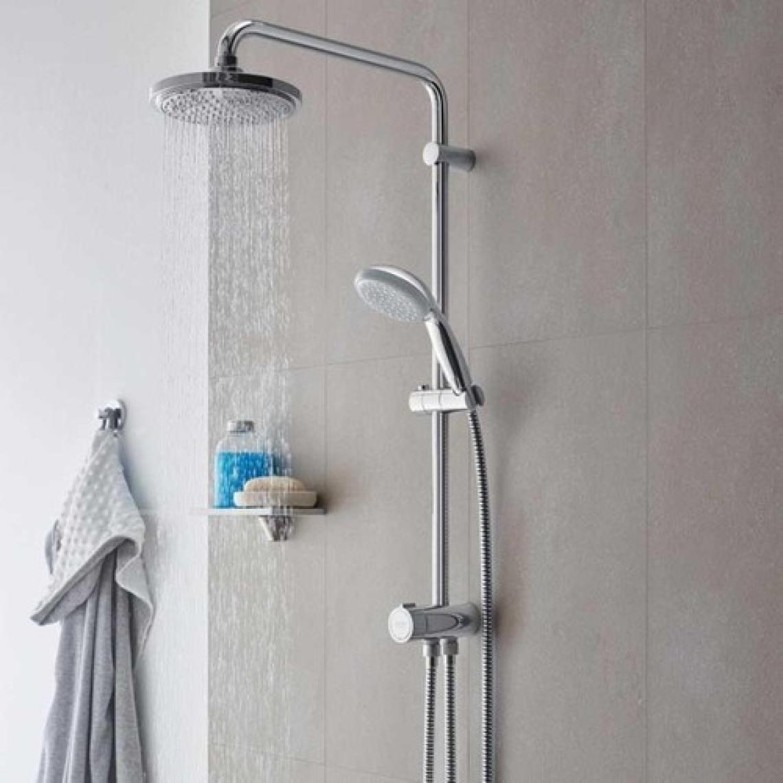 Grohe Duş Seti (Duş Kolonu + Termostatik Batarya)