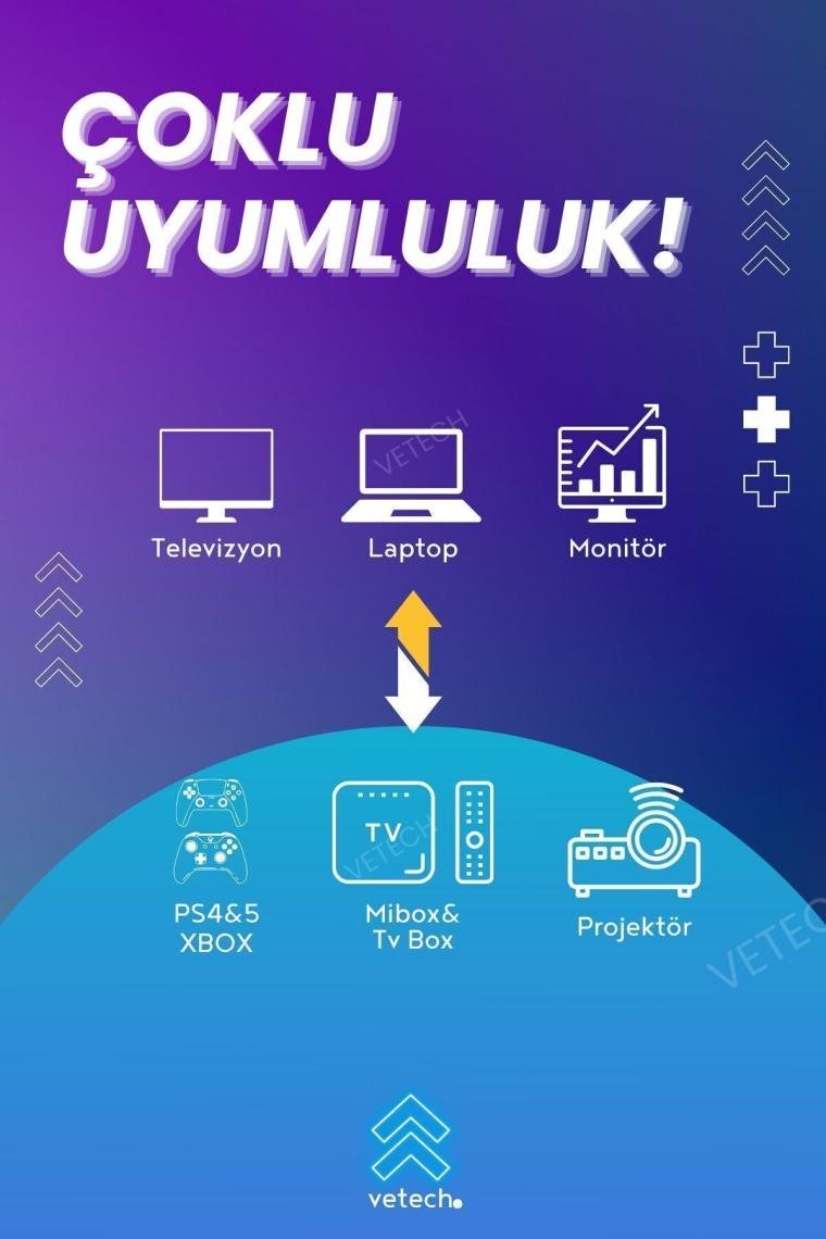 Store AL-HD105 HDMI To HDMI 1.5metre Ver 1.4 Görüntü ve Ses Aktarıcı HDMI Kablo