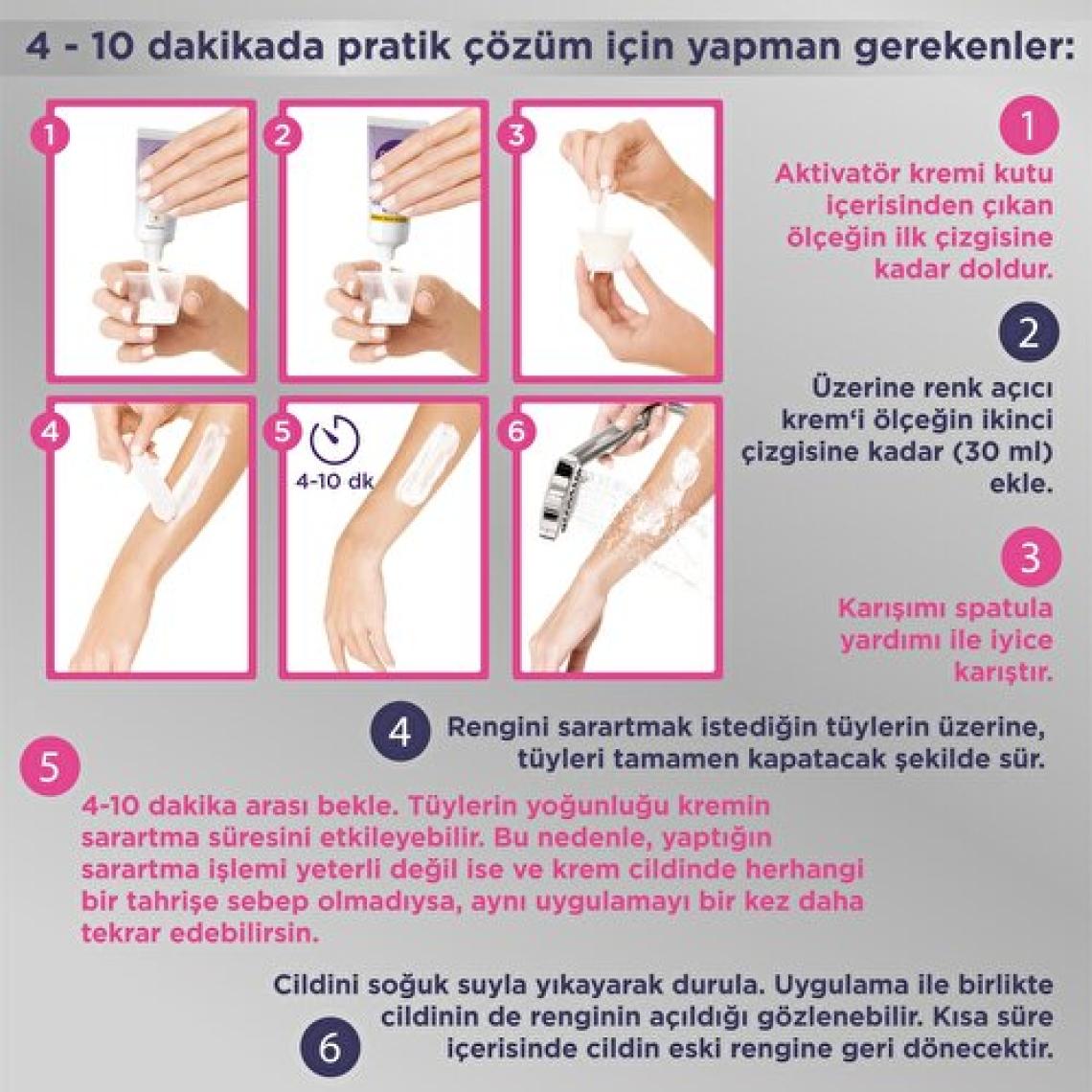Sesu Tüy Sarartıcı Krem & Ağda Bandı Premium Bakım Seti