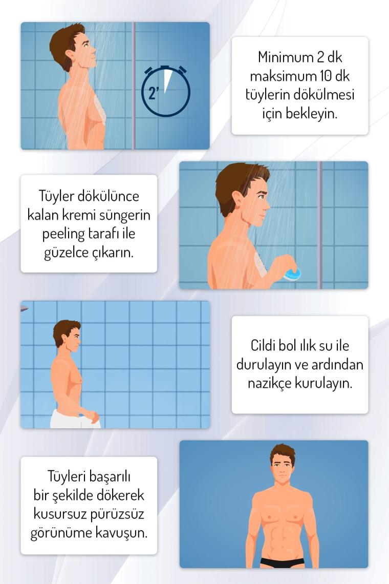 Body Natur Erkekler Için Duşta Vücut Tüy Dökücü Krem - Hair Removal Cream In Shower 200ML