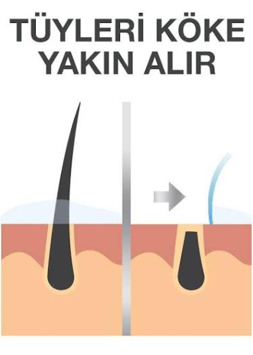 Veet Men Erkeklere Özel Duşta Tüy Dökücü Krem 150 ml