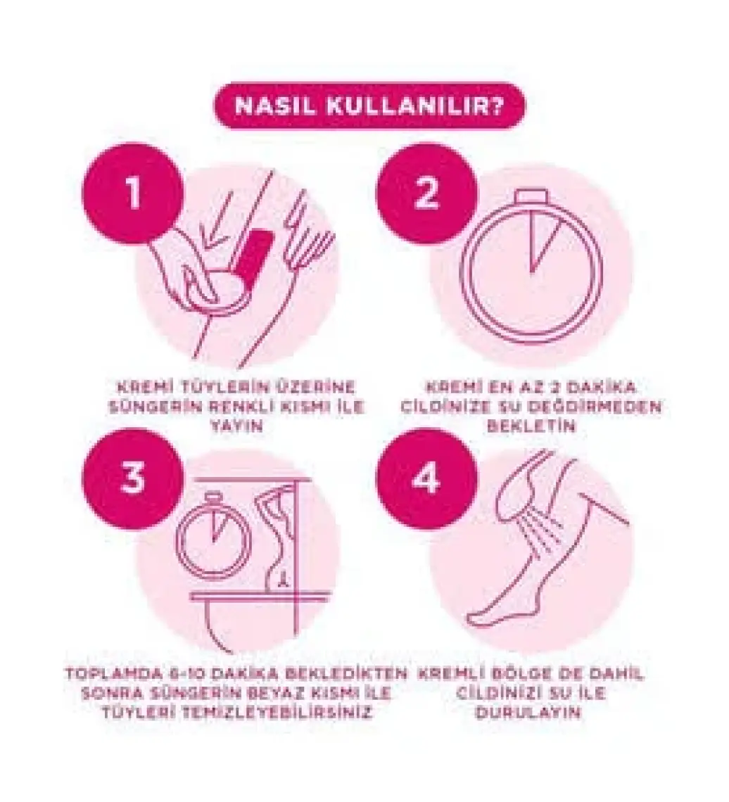Veet Duşta Tüy Dökücü Krem Bacak & Vücut Bölgesi Hassas Ciltler 150 ml