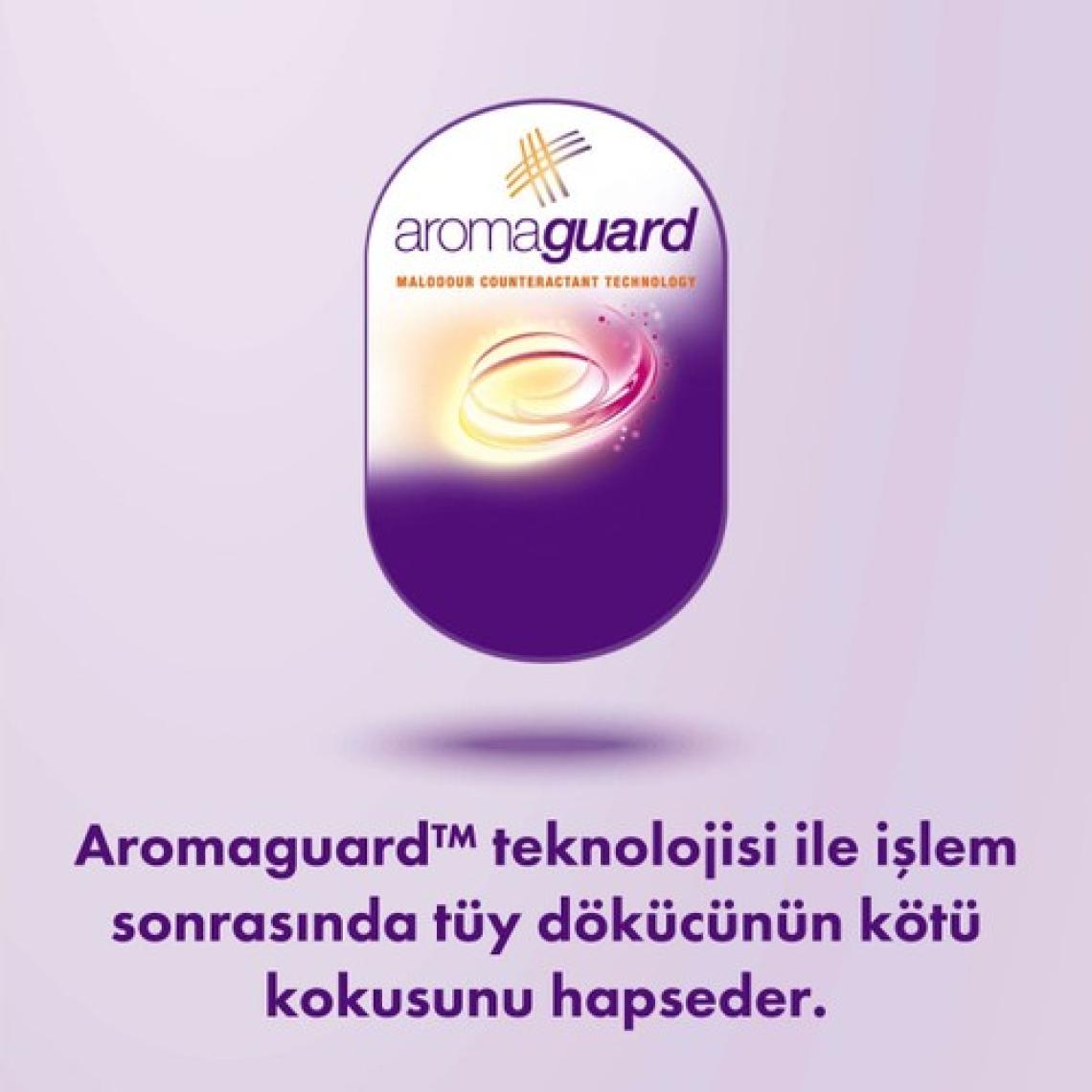 Sesu Tüy Dökücü Köpük Hassas Cilt 150 ml