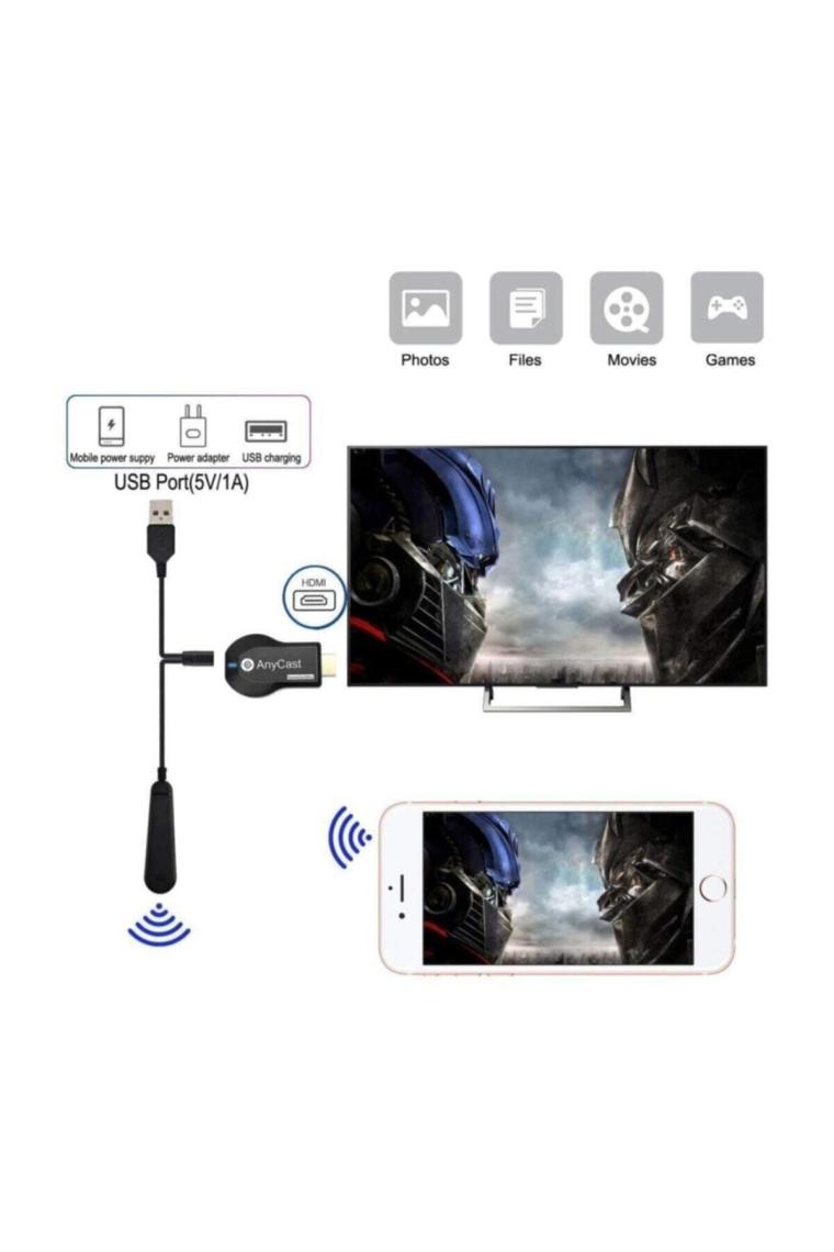 Anycast M9 Plus Kablosuz Görüntü Aktarıcı Hdmı Wifi 1080p