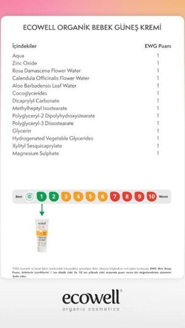 Ecowell Organik Bebek Güneş Kremi Spf 50 110 gr