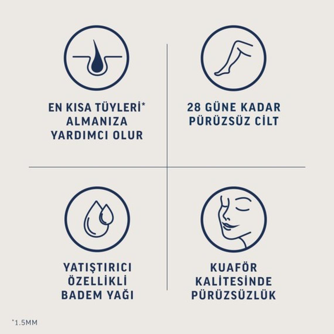 Veet Professional Ağda Bandı Hassas Ciltler İçin Bacak&Vücut Bölgesi Süper Fırsat 40’lı