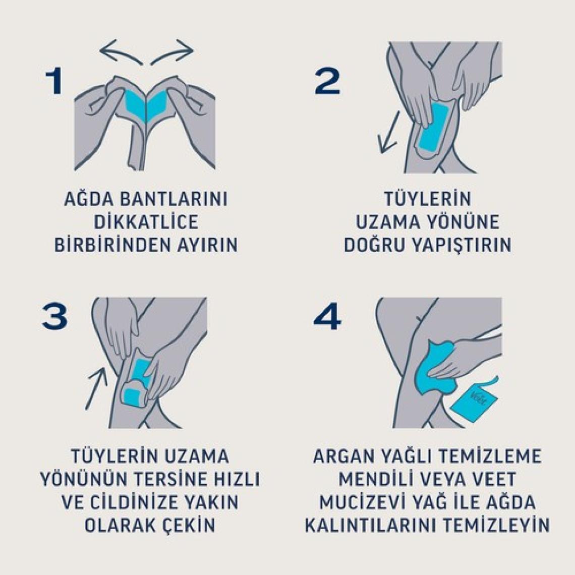 Veet Professional Ağda Bandı Hassas Ciltler İçin Bacak&Vücut Bölgesi Süper Fırsat 40’lı