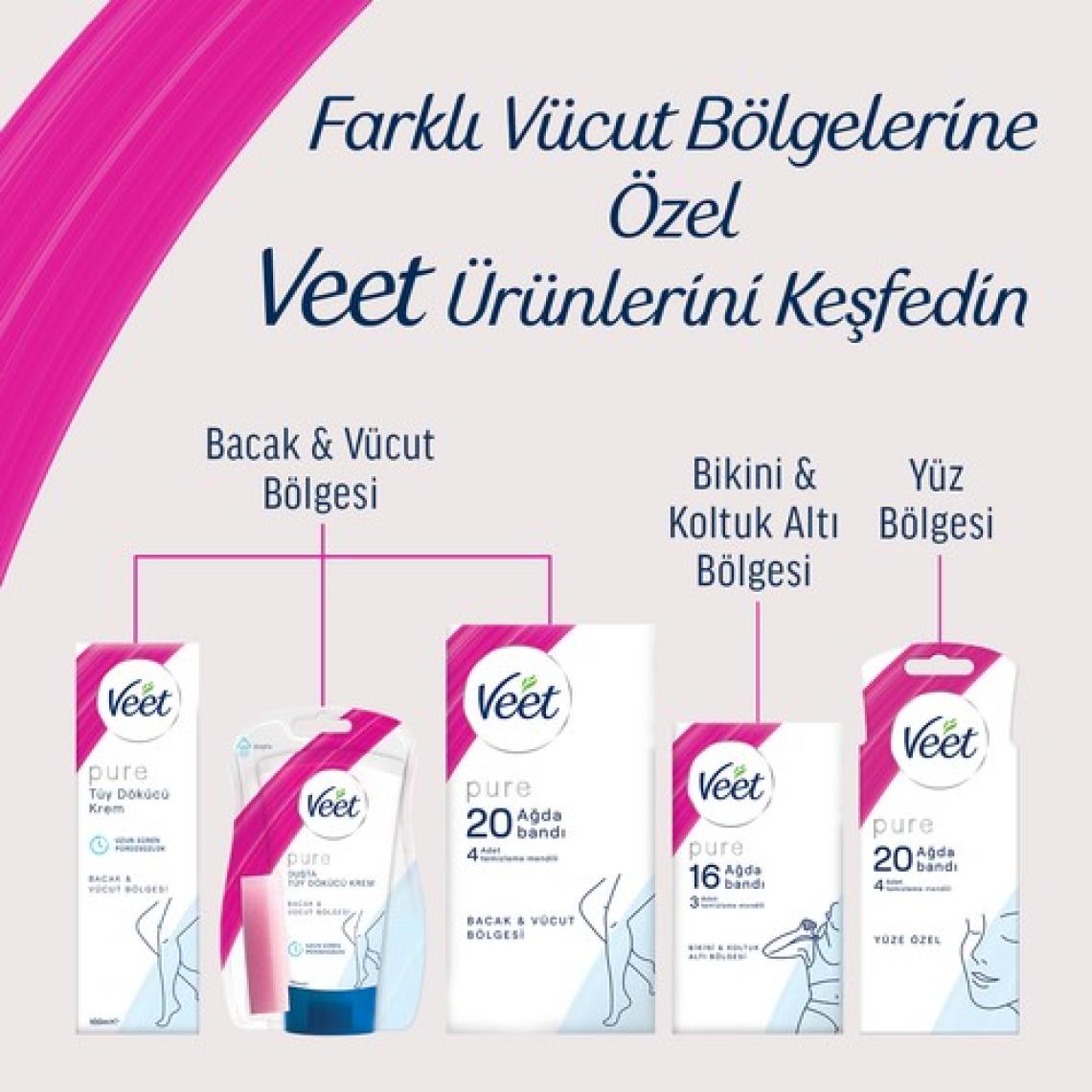 Veet Pure Hipoalerjenik Sir Ağda Bandı Yüz Bölgesi 20'li X 2