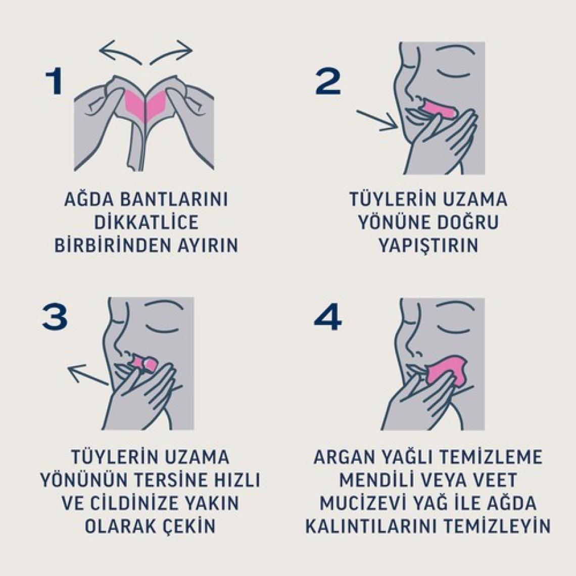 Veet Pure Hipoalerjenik Sir Ağda Bandı Yüz Bölgesi 20'li X 2