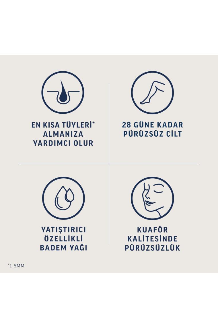 Professional Yüz Ağda Bandı Hassas Ciltler 20'li