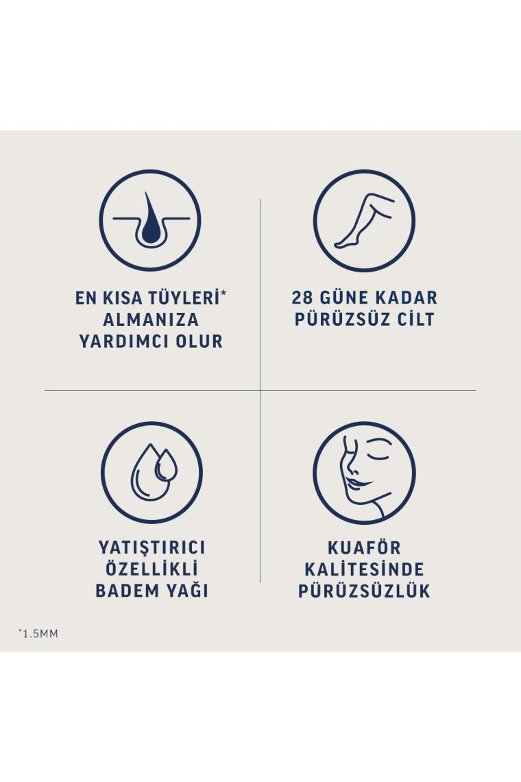 Professional Yüz Ağda Bandı Hassas Ciltler 20'li