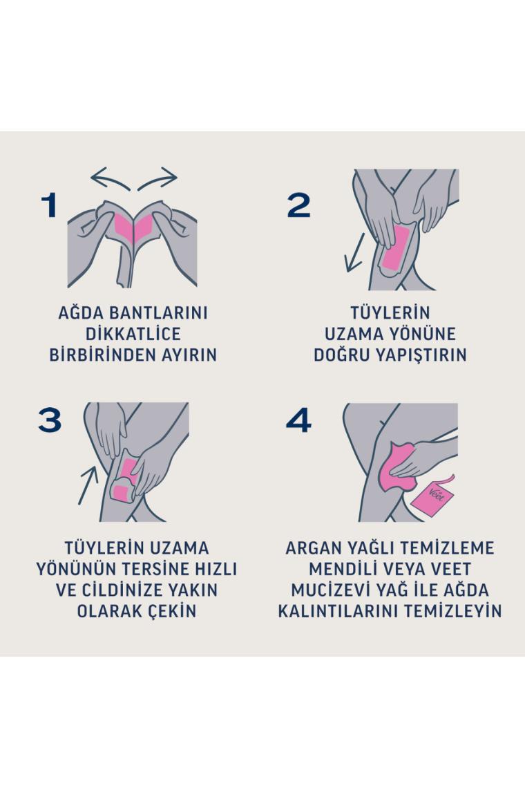 Veet Pure Hipoalerjenik Sir Ağda Bandı Bacak & Vücut Bölgesi 20'li X 2