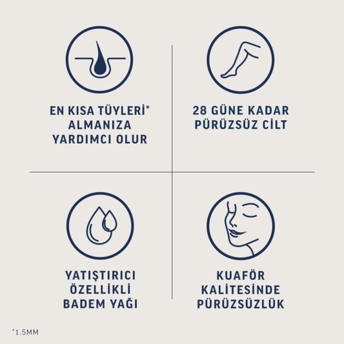 Veet Professional Yüz Ağda Bandı 20'li Hassas Ciltler X2