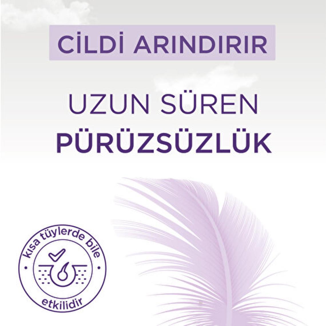 Sesu Roll-On Kolay Ağda Seti