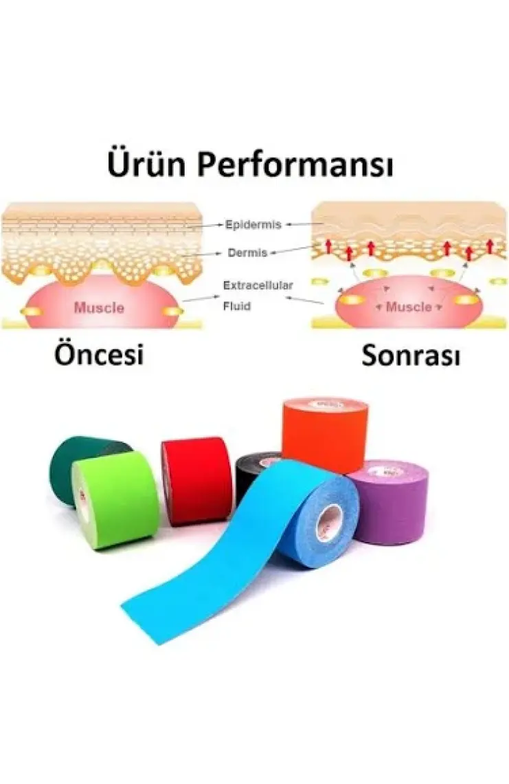 Acura AC-150 Yüz & Vücut Uyumlu Hipoalerjenik Kinesio Tape 5m x 5cm