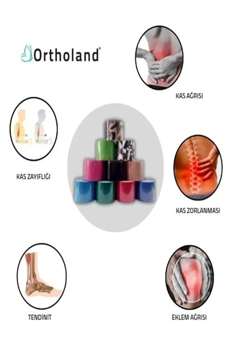 Ortholand Kırmızı Renk Kinesio Bandı, Spor Kas Ağrı 5cm*5mt