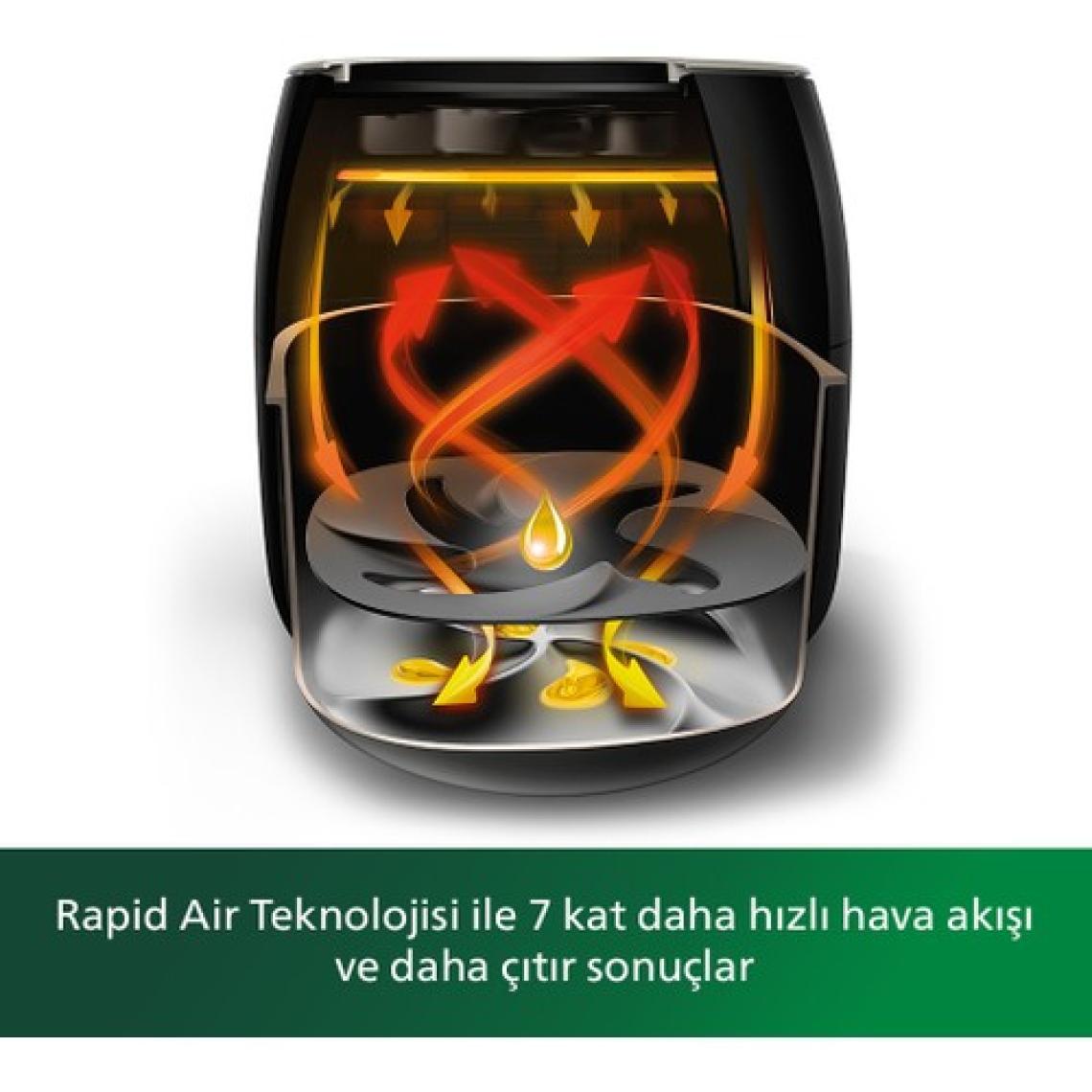 Philips Airfryer XXL HD9650/90 Avance Collection 7.3 lt Yağsız Fritöz