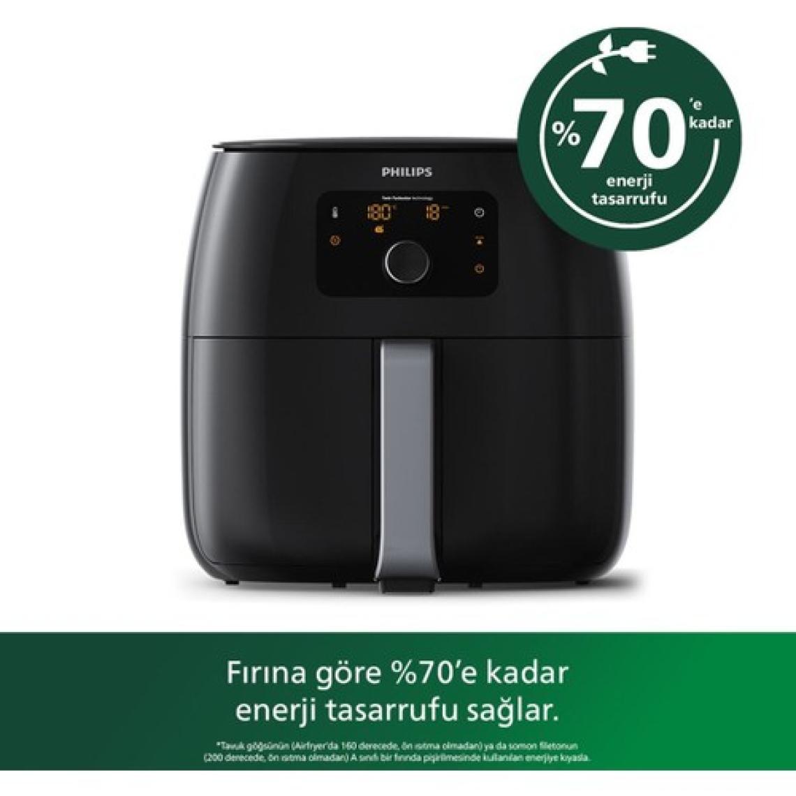 Philips Avance Collection HD9650/90 XXL Airfryer 7.3 Lt Tek Hazneli Yağsız Pişirme ve Otomatik Kapanma Özellikli Fritöz