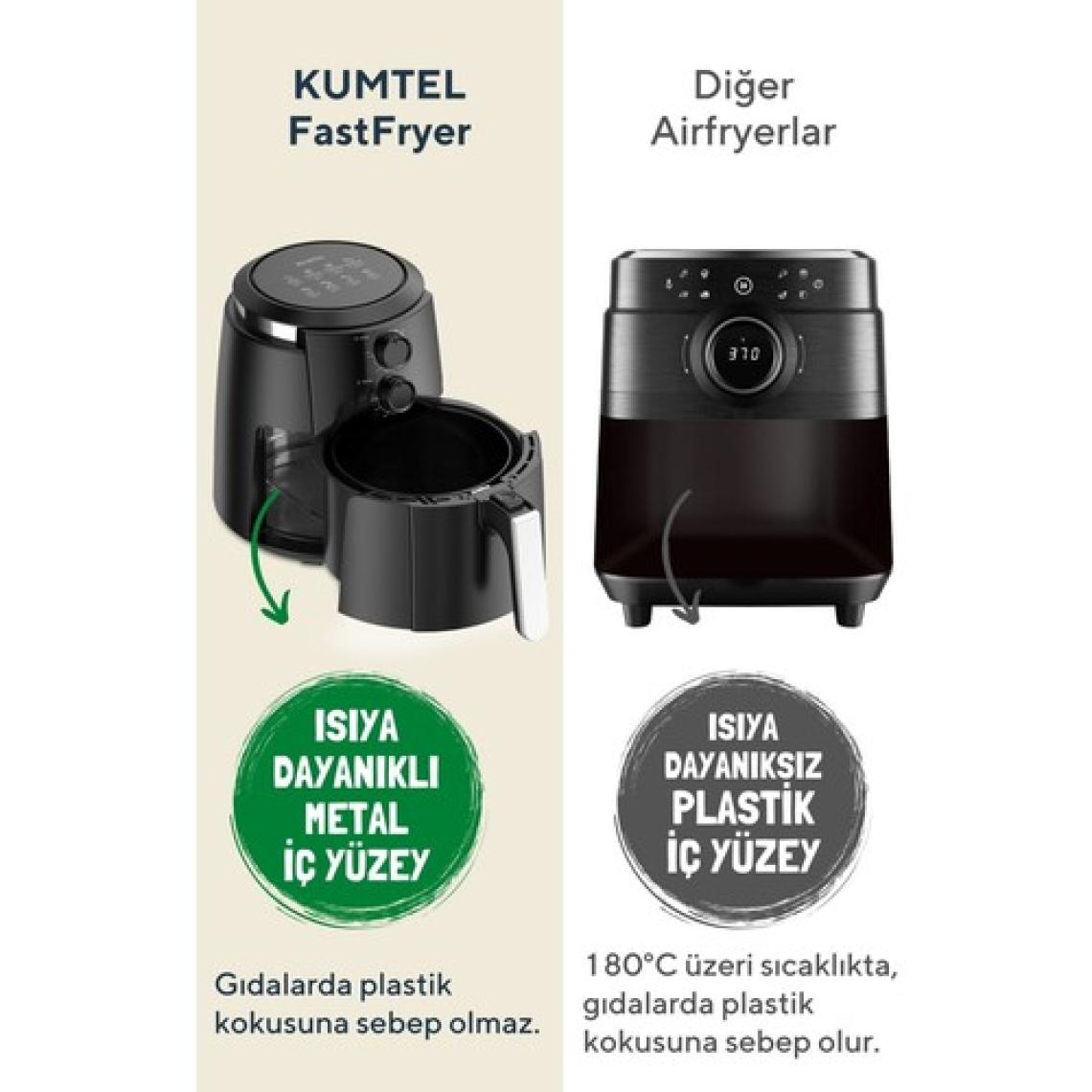Kumtel Fastfryer XL Yağsız Fritöz - 0,9 Lt Tek Hazneli, Dokunmatik Kontrol ve Isı Ayarı ile Metal Gövde