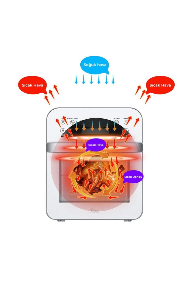 Pesto Smart Çok Amaçlı Wi-Fi Airfryer & Fırın 12 lt