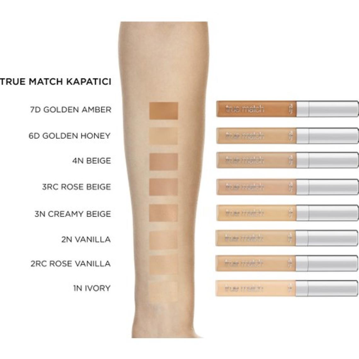 Loreal Paris True Match Concealer 1N Ivory Kapatıcı
