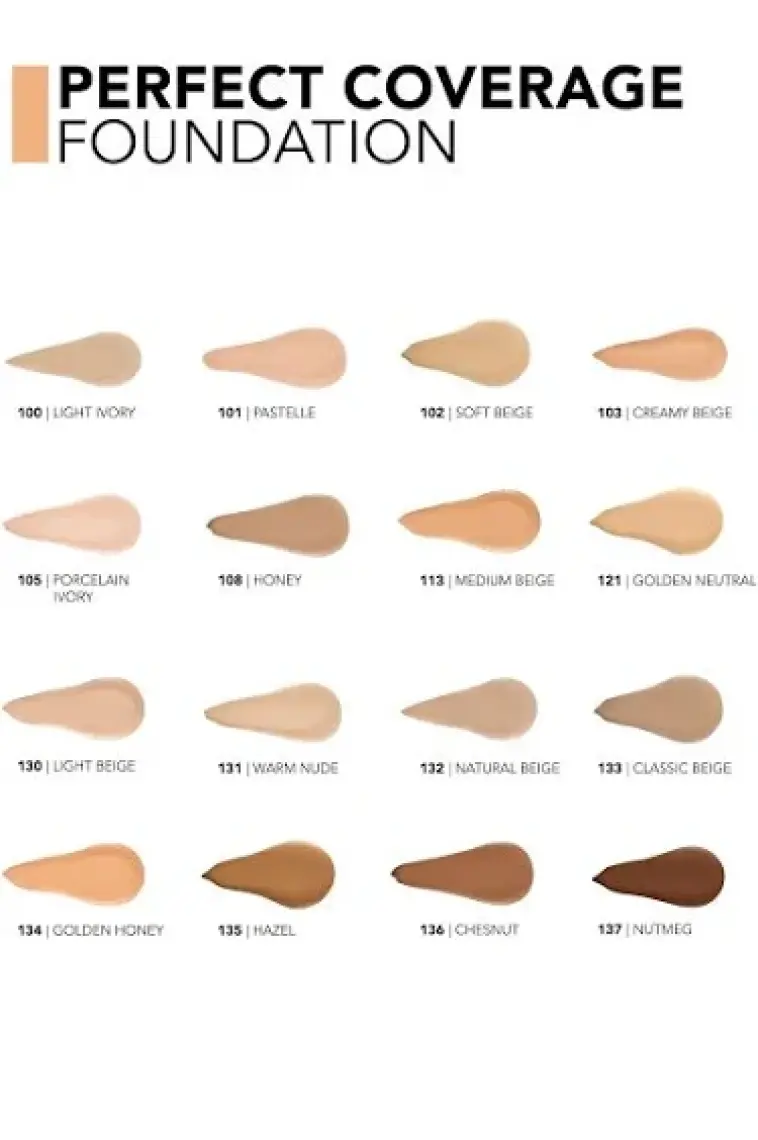 Flormar Perfect Coverage Yoğun Kapatıcı Su Bazlı Fondöten (Nötr Alt Ton) -102 Soft Beige -8682536058162