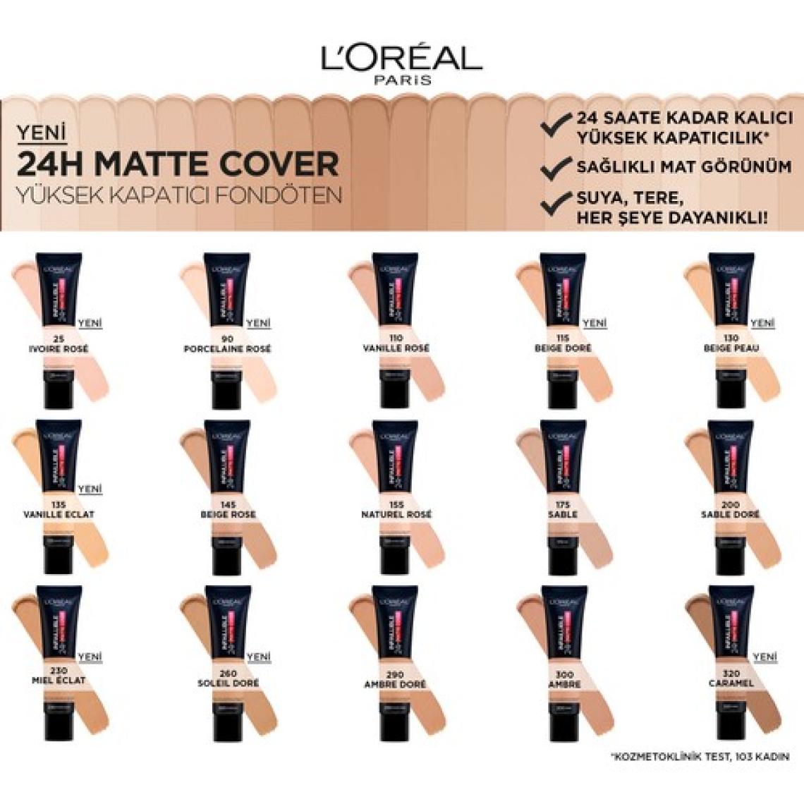 Loreal Paris Infaillible 24H Matte Cover 155 Natural Rose Fondöten