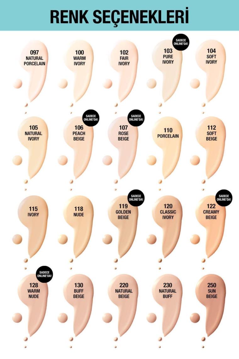 Maybelline Fit Me Matte + Poreless 105 Natural Ivory Fondöten