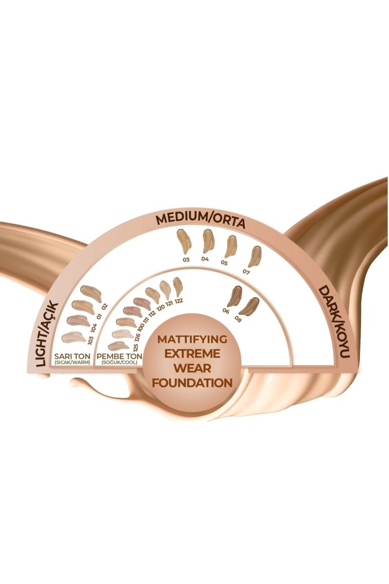 Note Mattifying Extreme Wear Fondöten Spf 15 02 Natural Beige
