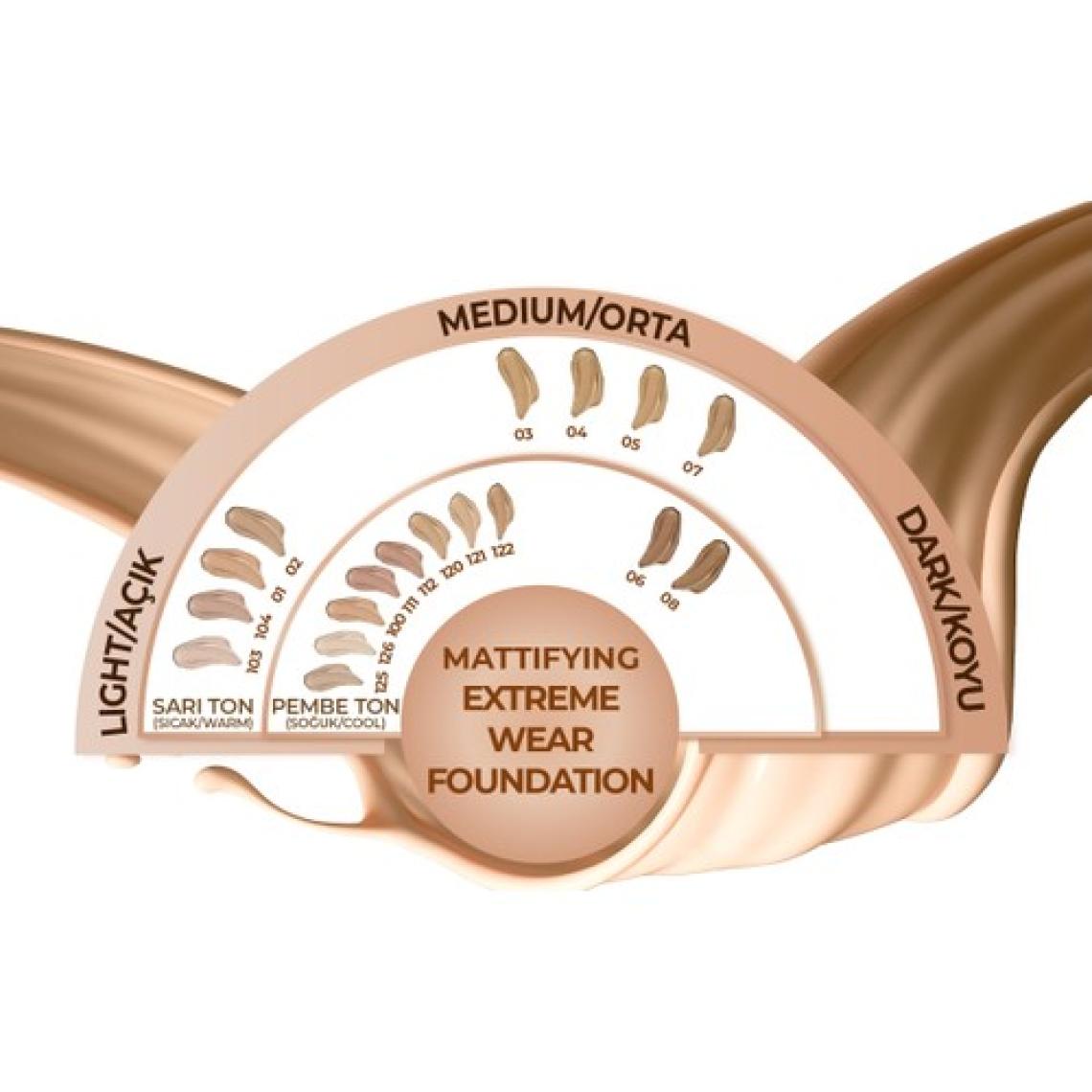 Note Detox & Protect Fondöten Spf 15 01 Beige