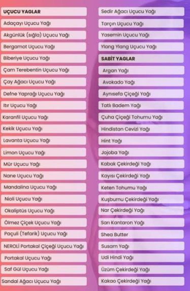 Intense Natural Nane Uçucu Yağı 10 ml %100 Saf ve Doğal Peppermint Essential Oil