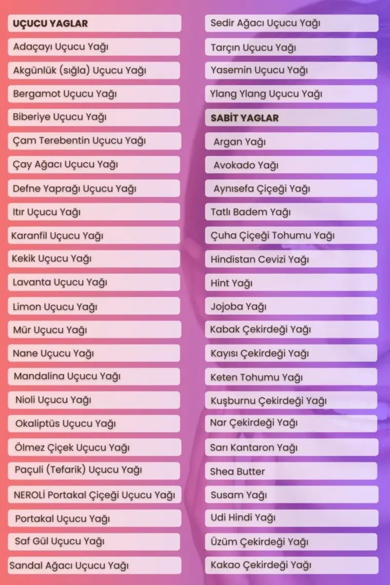 Intense Natural Kekik Uçucu Yağı 10 ml %100 Saf ve Doğal Esansiyel Aromaterapi Oregano Thyme Essential Oil