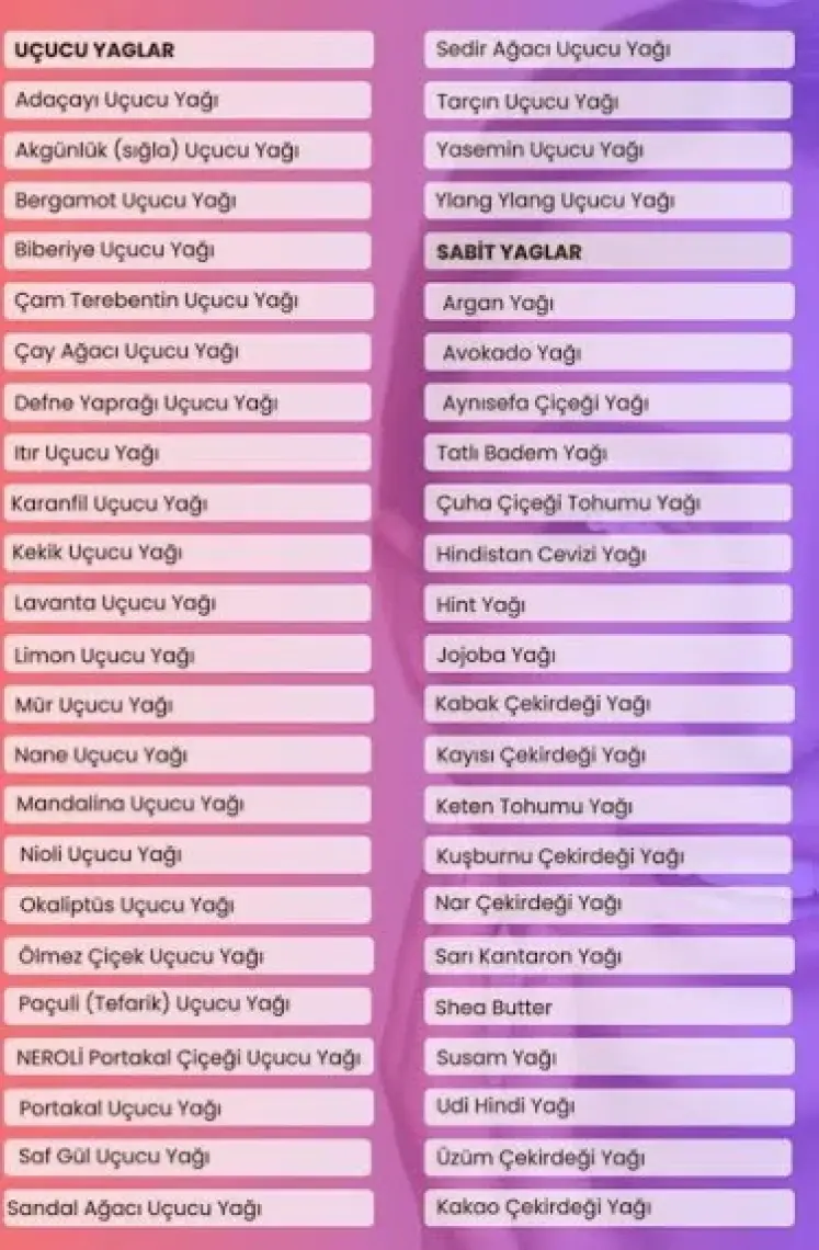 Intense Natural Sedir Ağacı Uçucu Yağı 10 ml %100 Saf ve Doğal Cedarwood Essential Oil