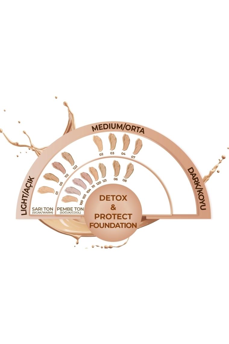 Note Detox & Protect Fondöten Spf 15 02 Natural Beige