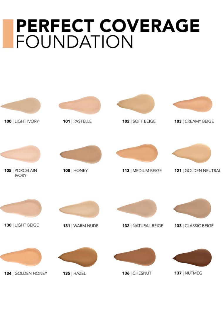 Flormar Fondöten Perfect Coverage 101 Pastelle