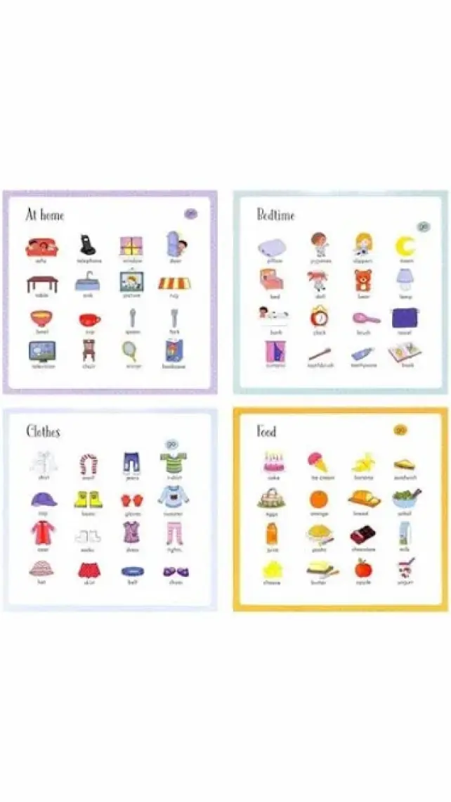 Usborne Okul Öncesi Eğitici Kitap – Listen and Learn First English Words, 3-5 Yaş Çocuklar İçin İngilizce Kelime Öğrenme Serisi