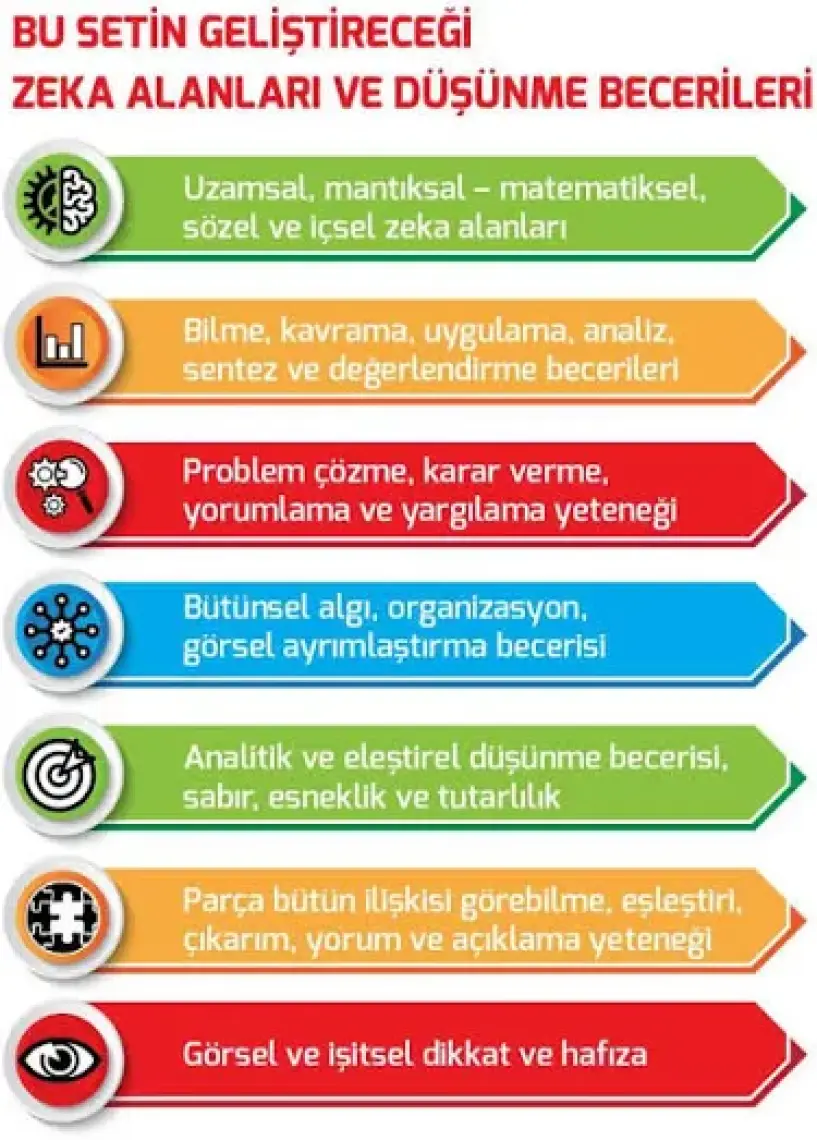 Yükselen Zeka Cırt Cırtlı Etkinlik Kitabım 2-4 Yaş