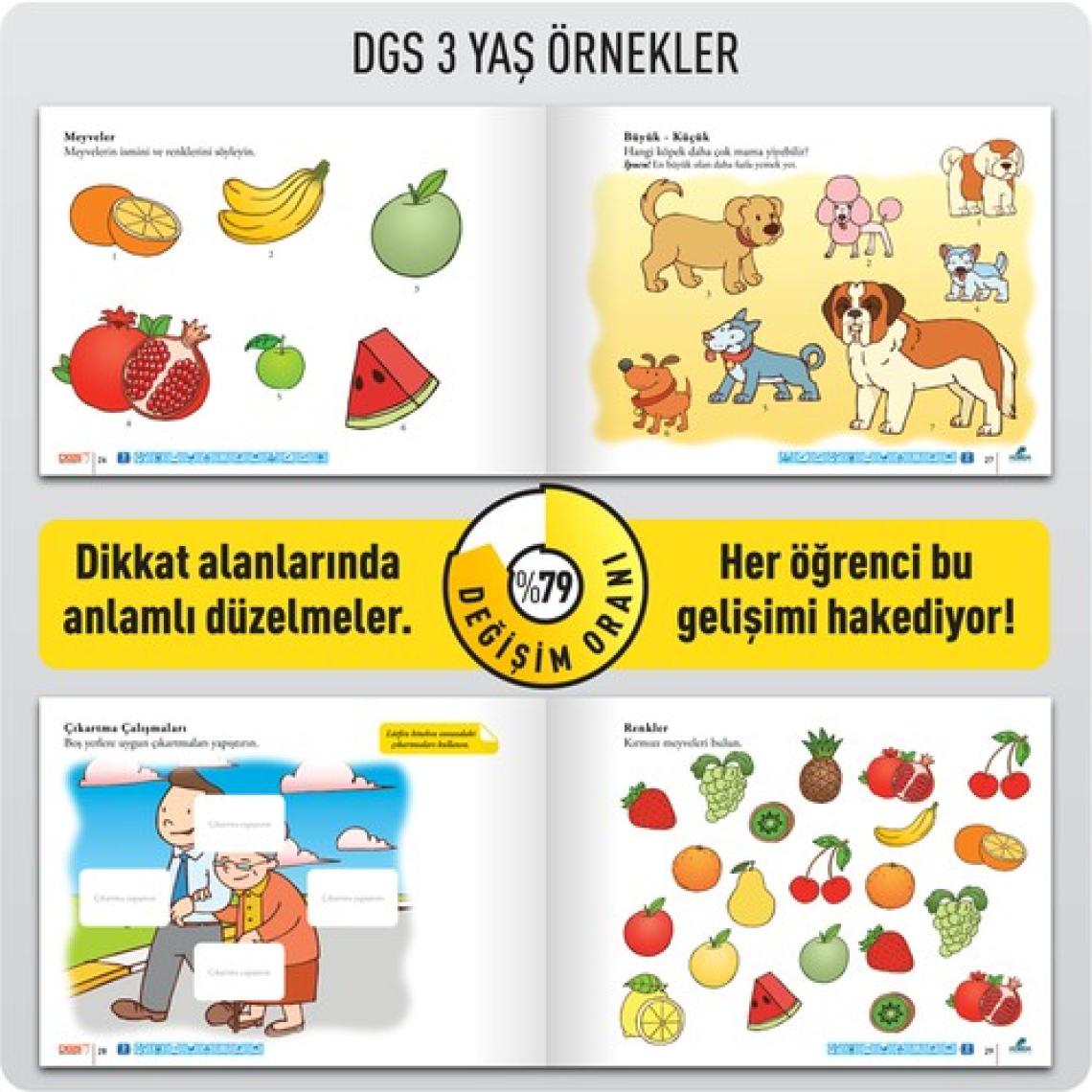 Adeda Yayıncılık Osman Abalı Neuro Via Adeda Dikkati Güçlendirme Seti Dgs 3 Yaş + Görsel Dikkat Testi