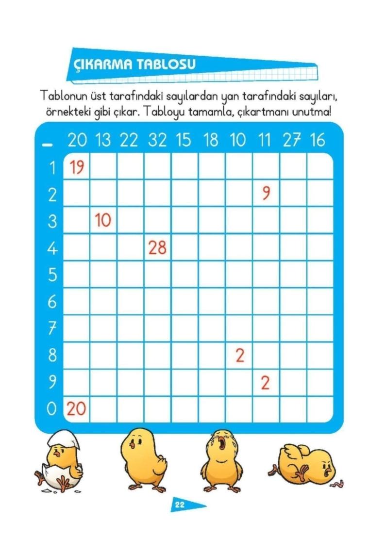 İlk Okul Eğlenceli Matematik Çıkartmalı Toplama Çıkarma